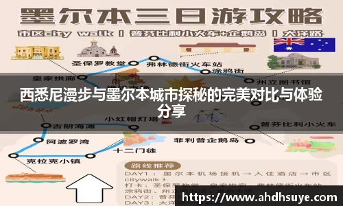 yy易游西悉尼漫步与墨尔本城市探秘的完美对比与体验分享